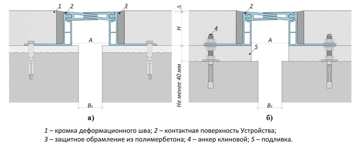 Купить Деформационные швы в интернет-магазине строительных материалов ТСК  Дипломат