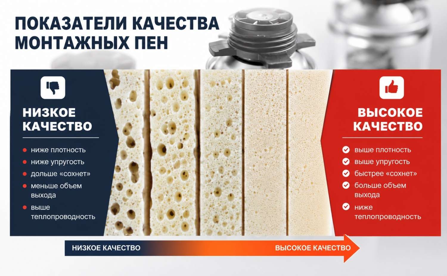 Качество монтажной пены montajnaia pena.jpg