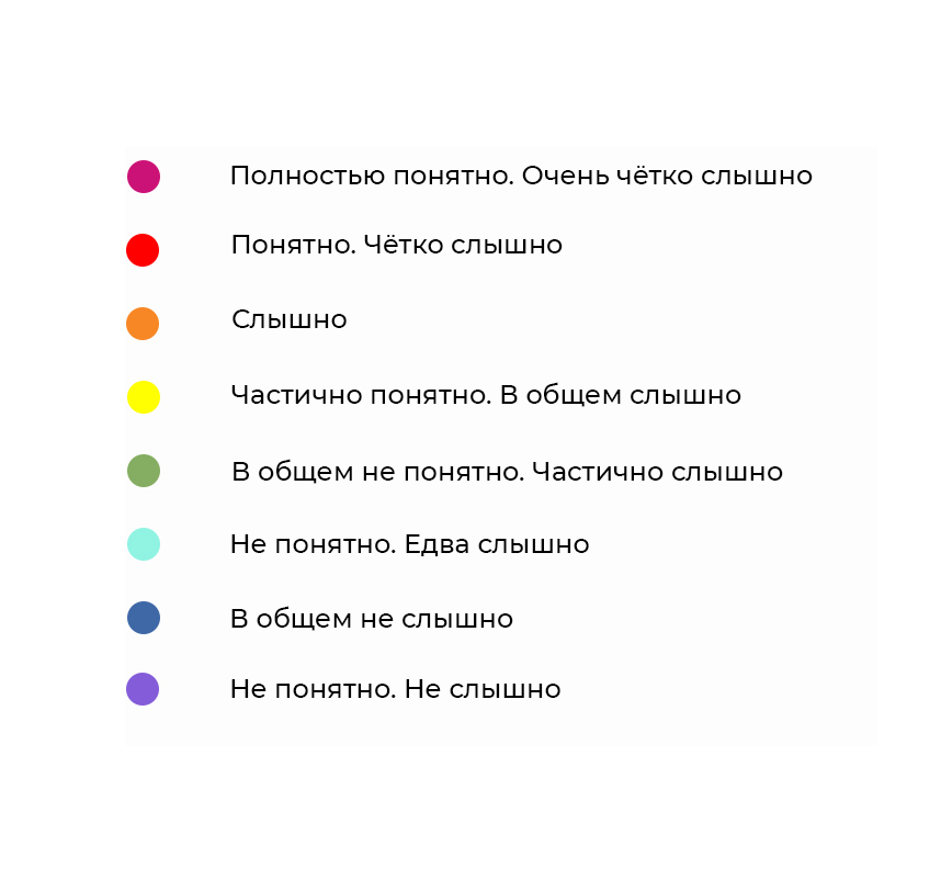 Индекс звукопоглощения что это. Смотреть фото Индекс звукопоглощения что это. Смотреть картинку Индекс звукопоглощения что это. Картинка про Индекс звукопоглощения что это. Фото Индекс звукопоглощения что это